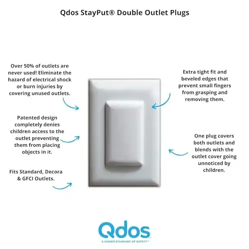 Qdos Safety StayPut Double Outlet Plug Cover - One Plug Covers both Outlets! Secure Fit and Beveled Edges Prevent Small Fingers from Removing Unlike Other Products| Fits All Outlets | 6 pack | White