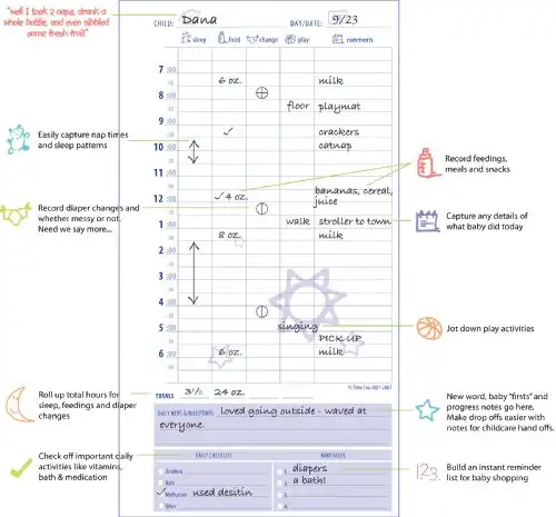 Baby Tracker® - Daily Childcare Journal, Schedule Log